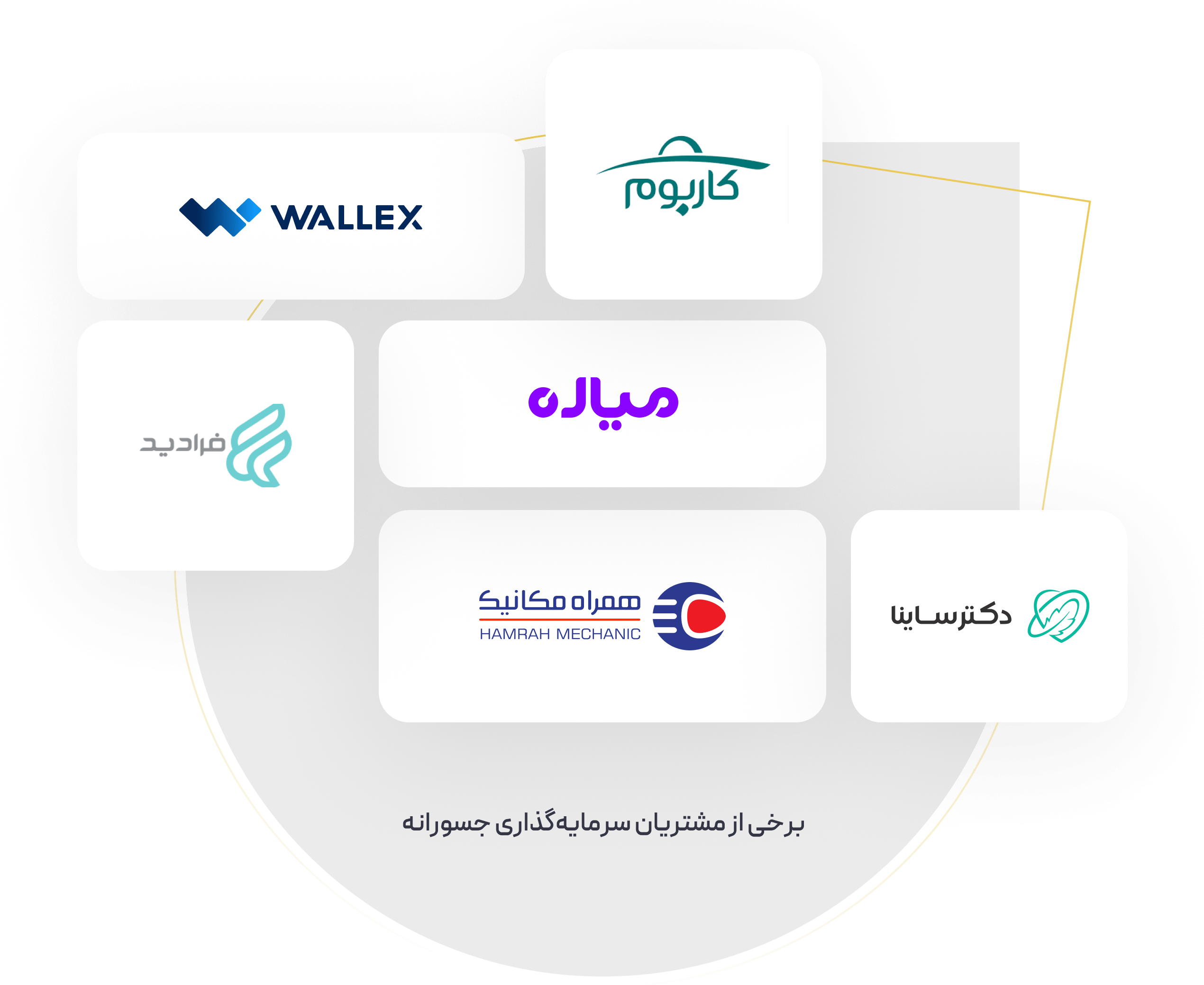 مشتریان سرمایه‌گذاری جسورانه ترنج